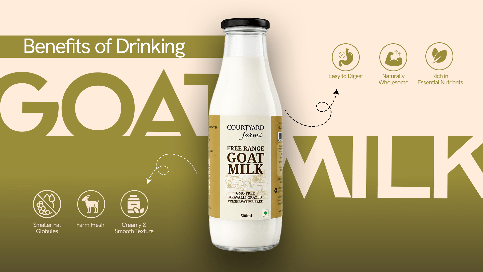 10 Proven Health Benefits of Drinking Goat Milk Daily: Is Goat Milk Good for You? - Courtyard Farms