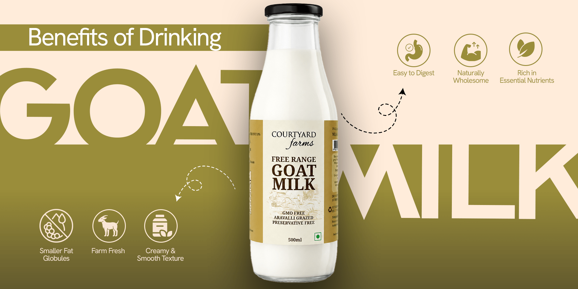 10 Proven Health Benefits of Drinking Goat Milk Daily: Is Goat Milk Good for You? - Courtyard Farms