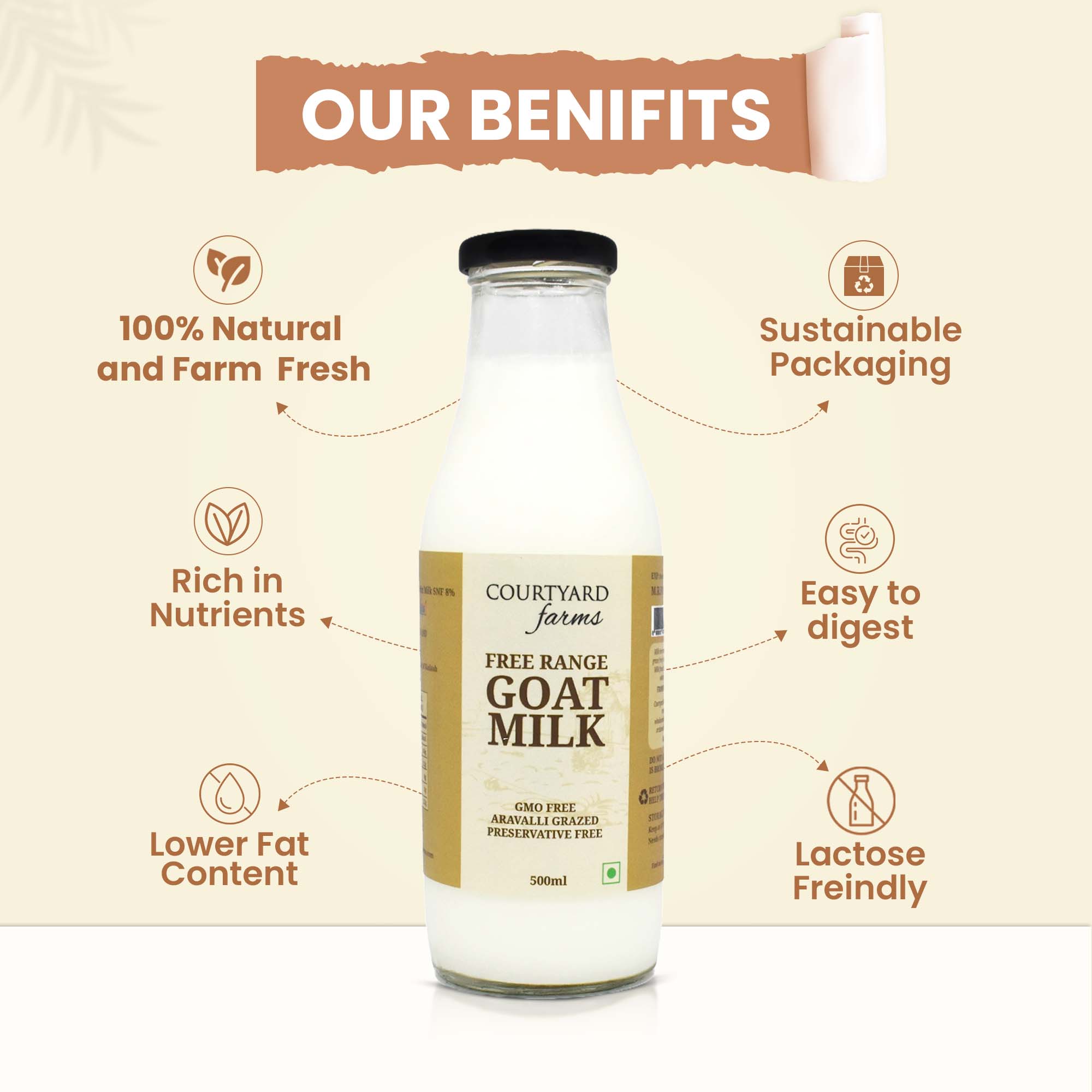 Fresh Goat Milk Subscription