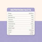 Cajeta (Mexican Dulce De Leche)