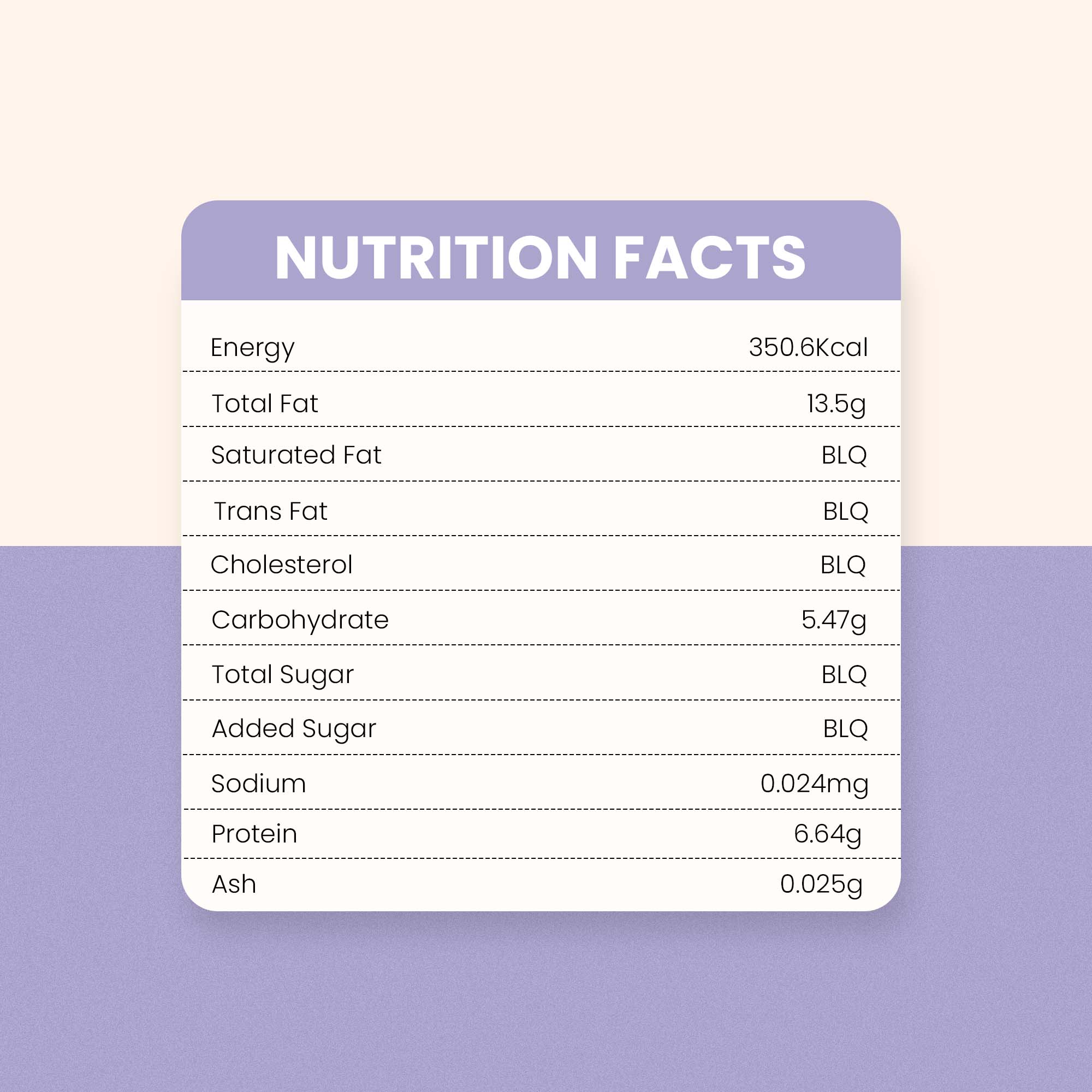 Cajeta (Mexican Dulce De Leche)