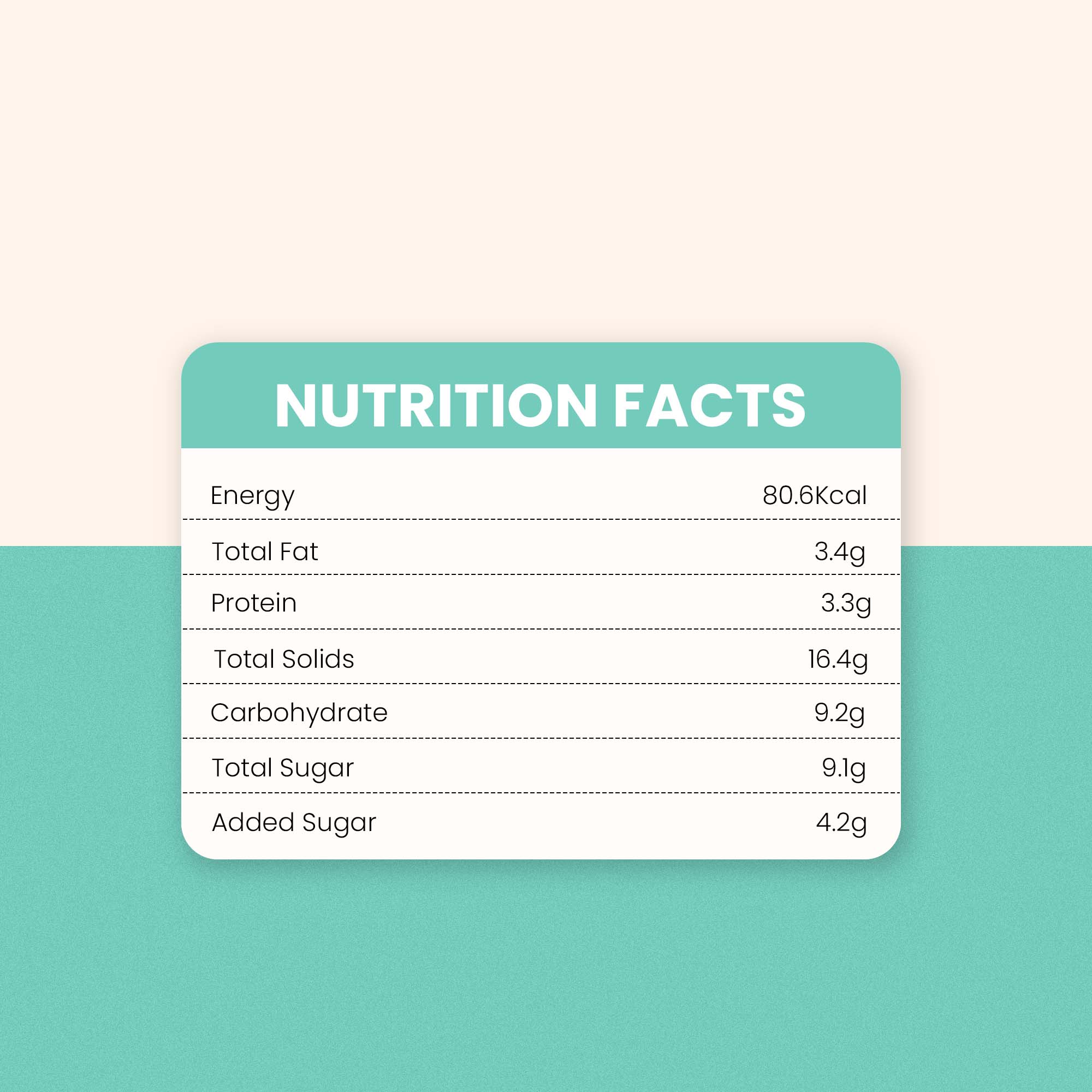 Flavored Goat Milk - Haldi & Peppercorn (Pack of 2)