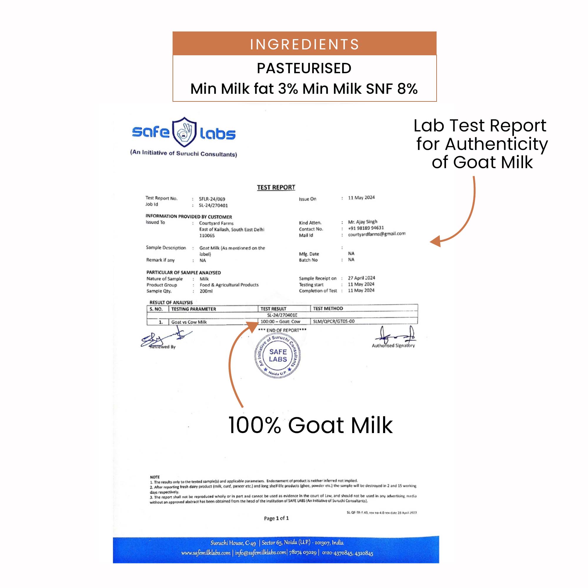 Fresh Goat Milk Lab Test Report