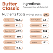 Goat Milk Butter