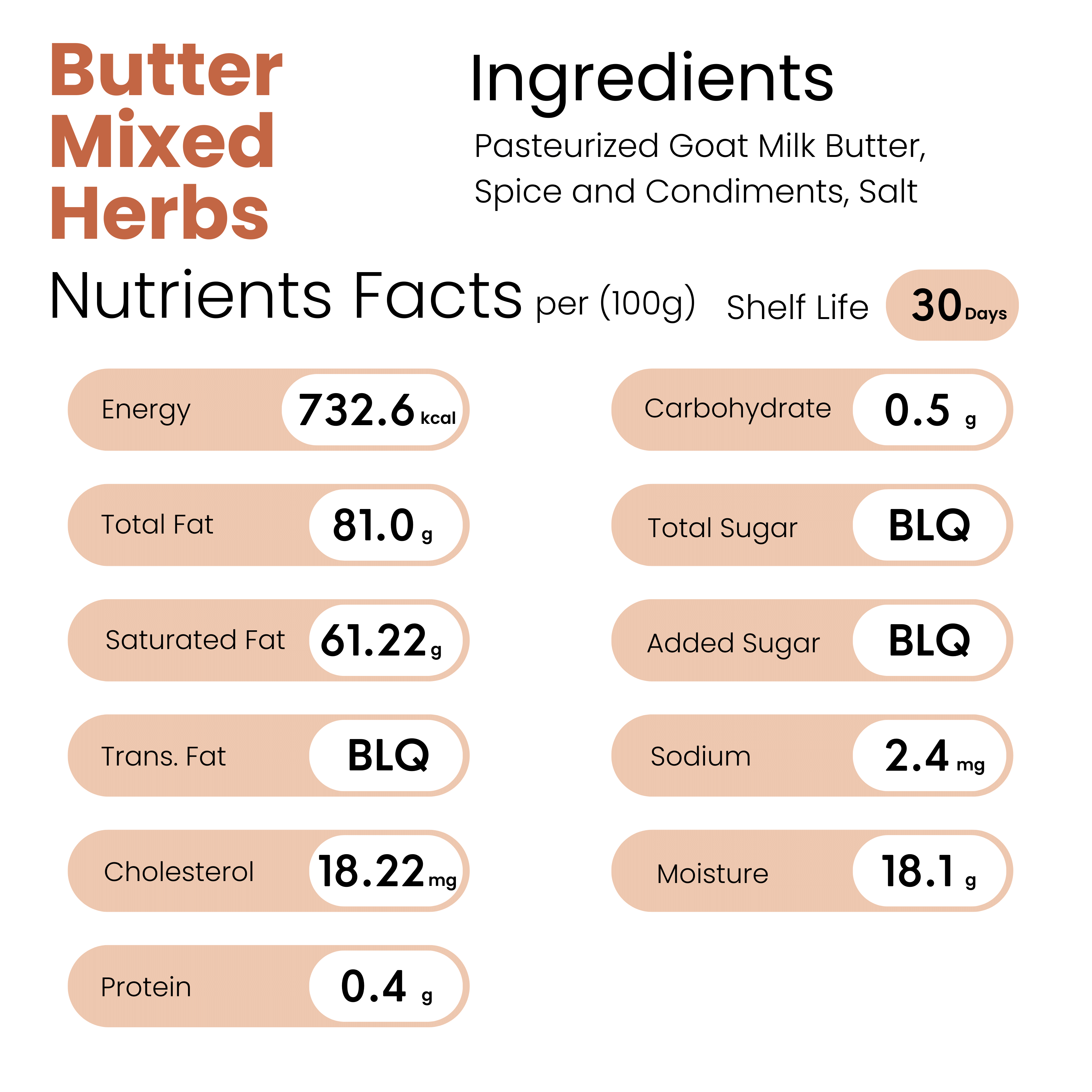 Goat Milk Butter