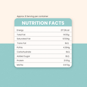 Nutritional Facts