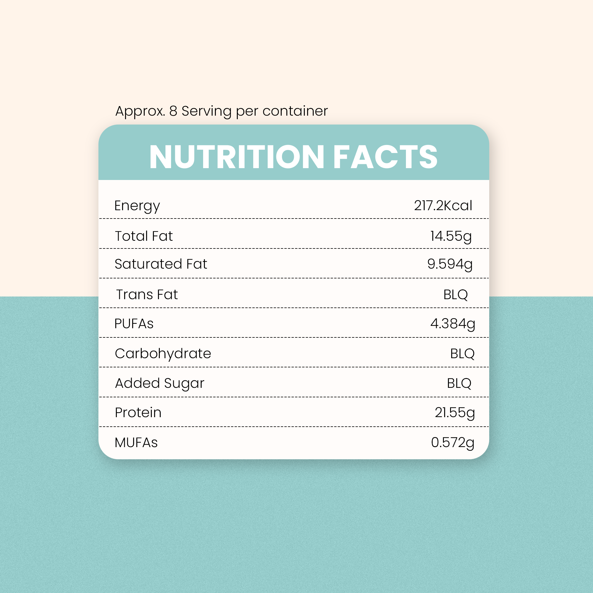 Nutritional Facts