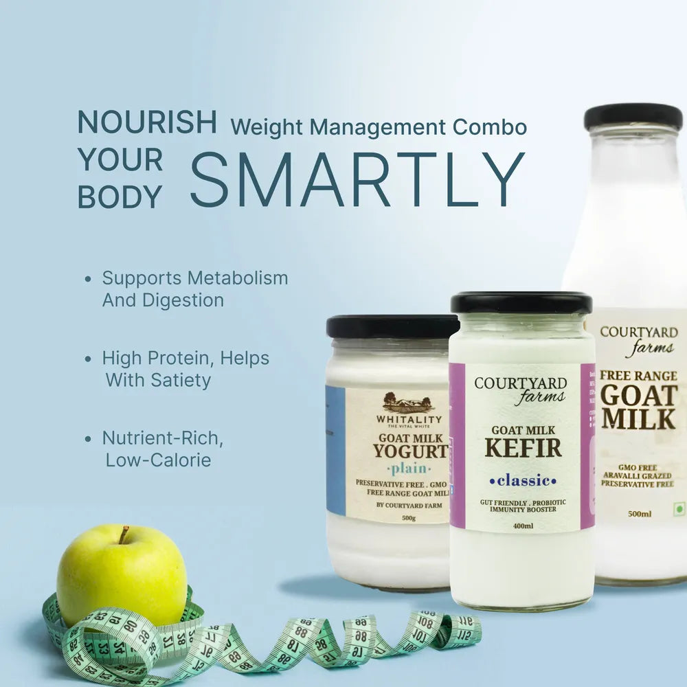 Yogurt, kefir, and goat milk products WeightManagement Combo
