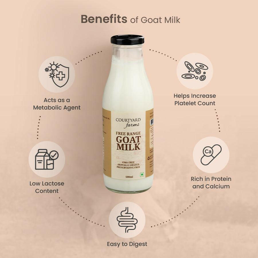 Benefits of Goat Milk