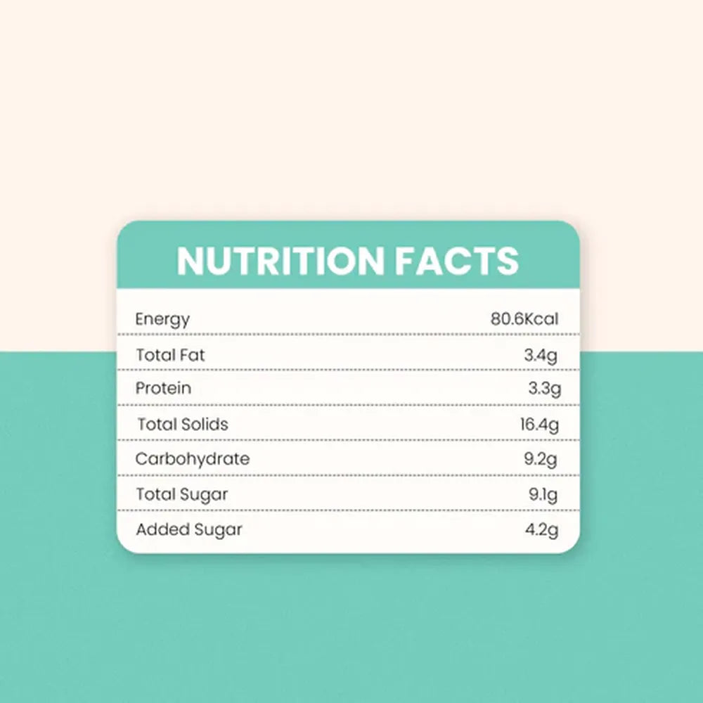 nutrition facts of date sweetened goat milk calories protein natural sugar content healthy dairy drink