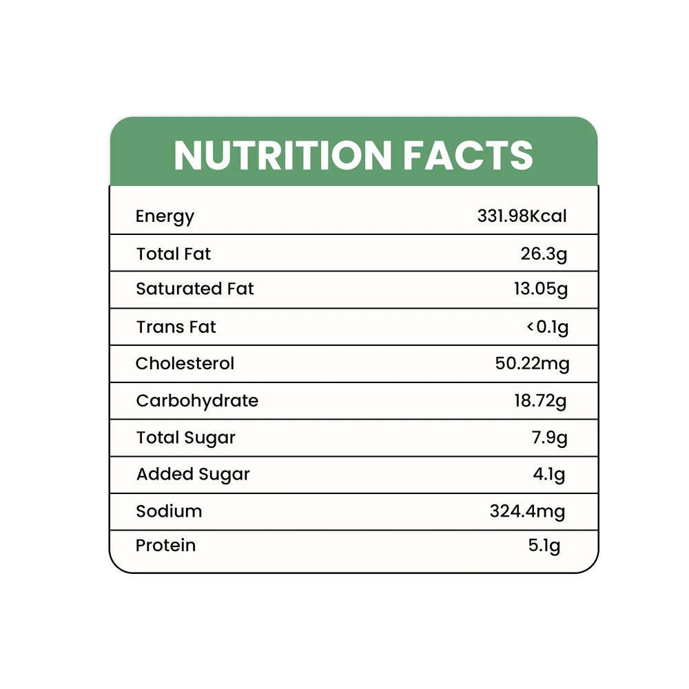 Nutrition facts label with detailed nutritional information on a white background