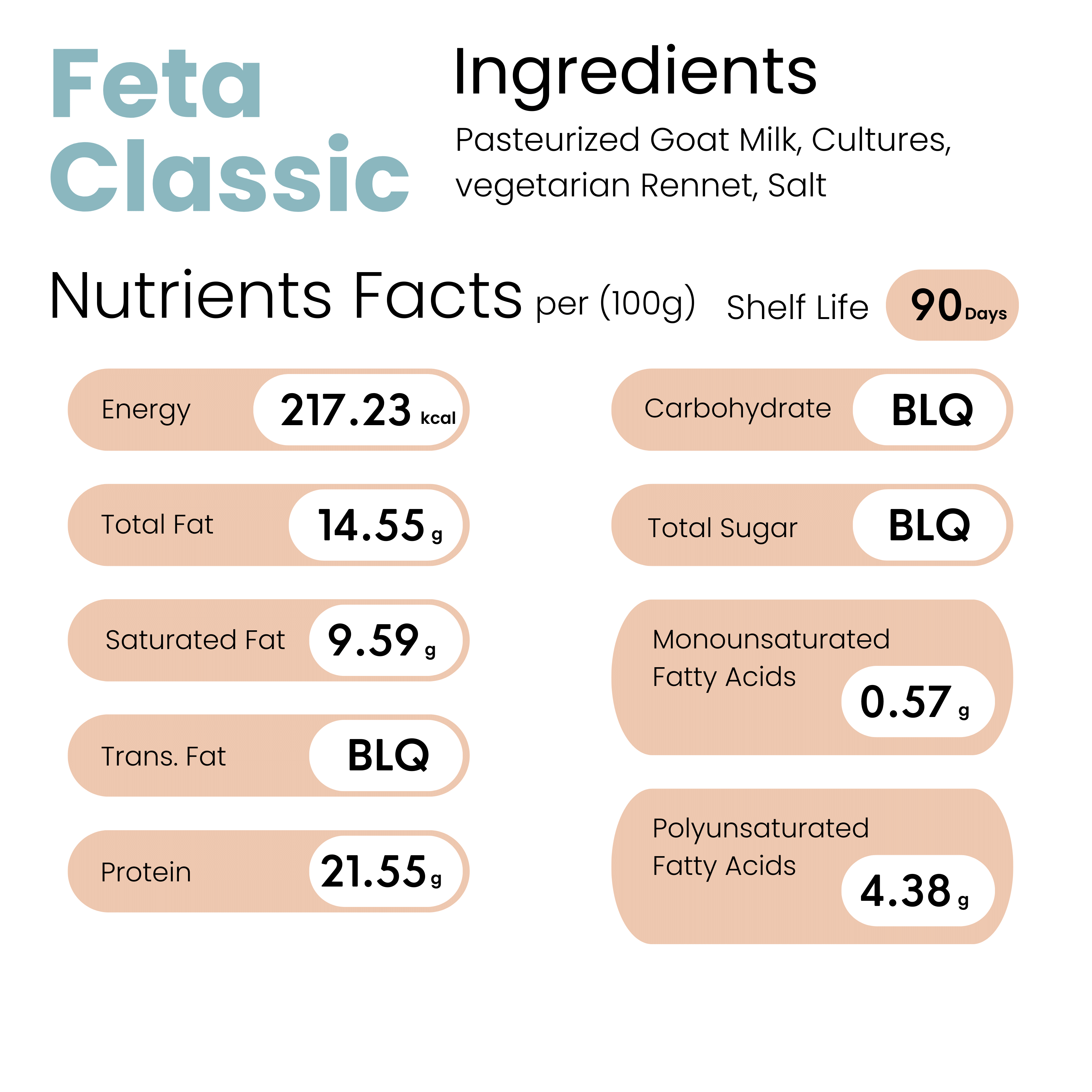 Goat Milk Feta