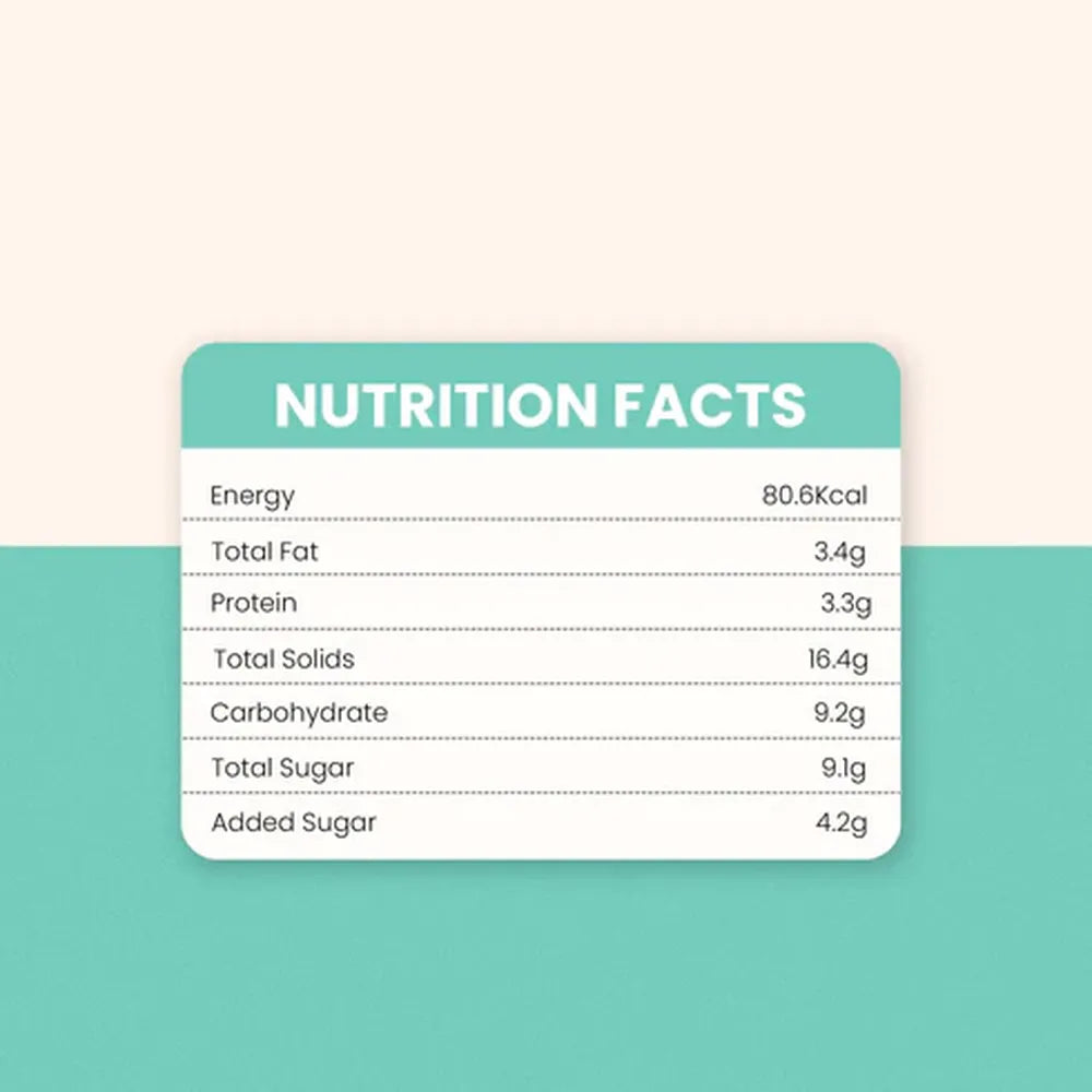 nutrition facts flavored goat milk calories protein sugar content cardamom dry fruits milk drink
