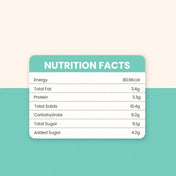 nutrition facts flavored goat milk calories protein sugar content cardamom dry fruits milk drink