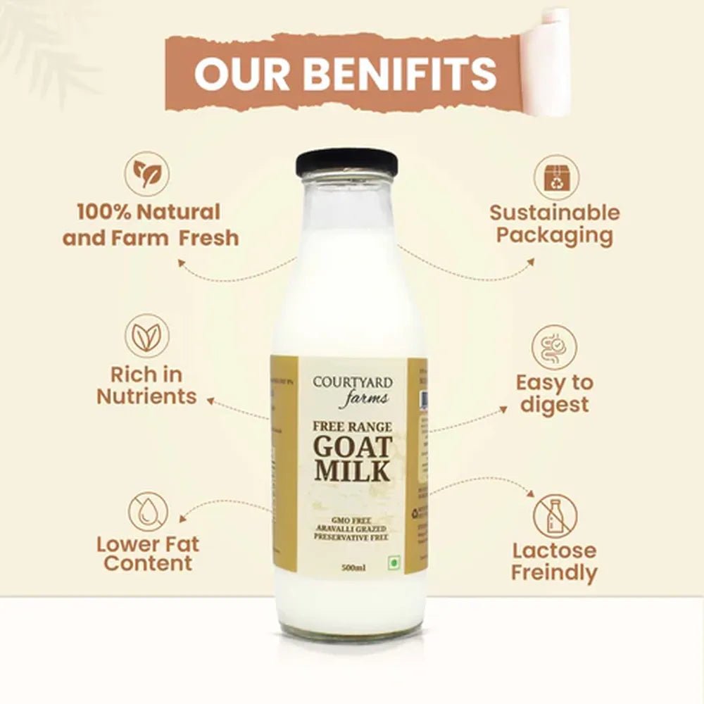 Fresh Goat Milk - Courtyard Farms