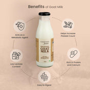 Goat Cheese Chives (200 gm) - Courtyard Farms