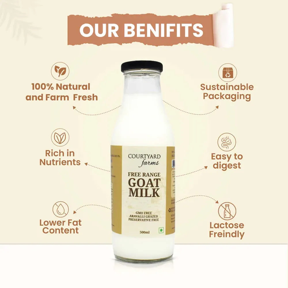 Benefits of goat milk including easy digestion lactose friendly high nutrients and farm fresh quality