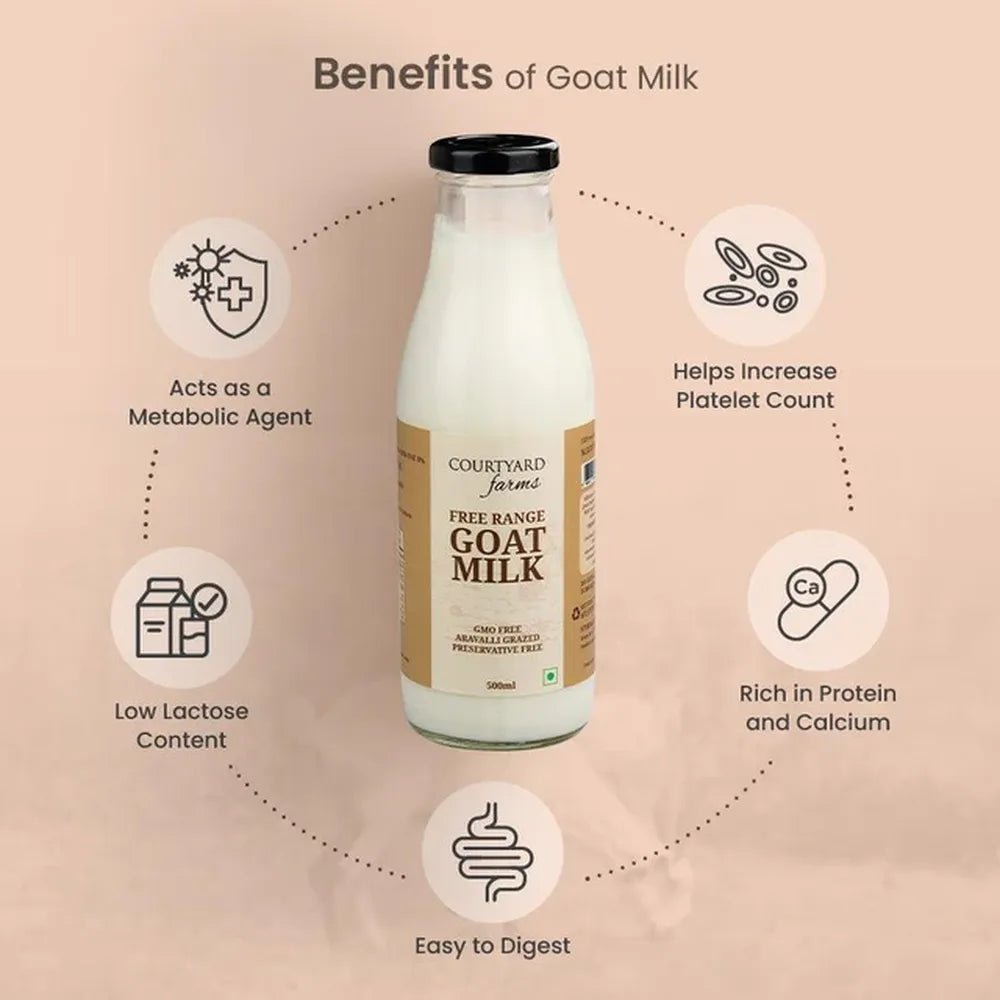 Goat Milk Fresh Cream - Courtyard Farms