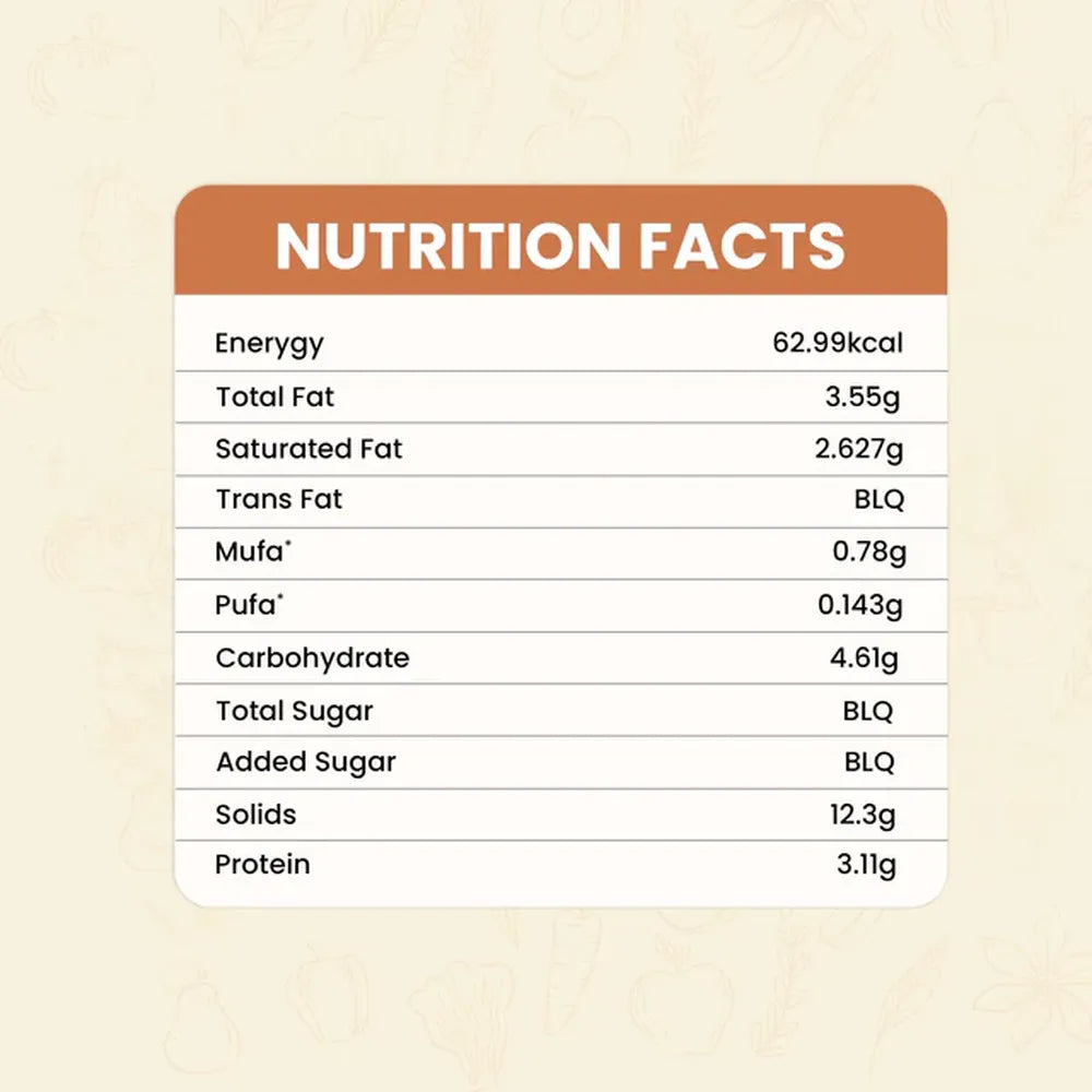 Goat milk nutrition facts showing protein fat calcium and low lactose content for daily health