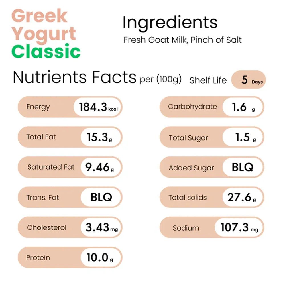 Greek Yogurt - Courtyard Farms