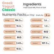 Greek Yogurt - Courtyard Farms