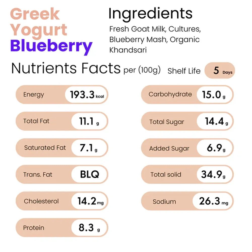 Greek Yogurt - Courtyard Farms