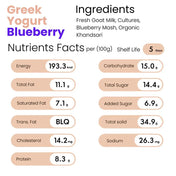 Greek Yogurt - Courtyard Farms