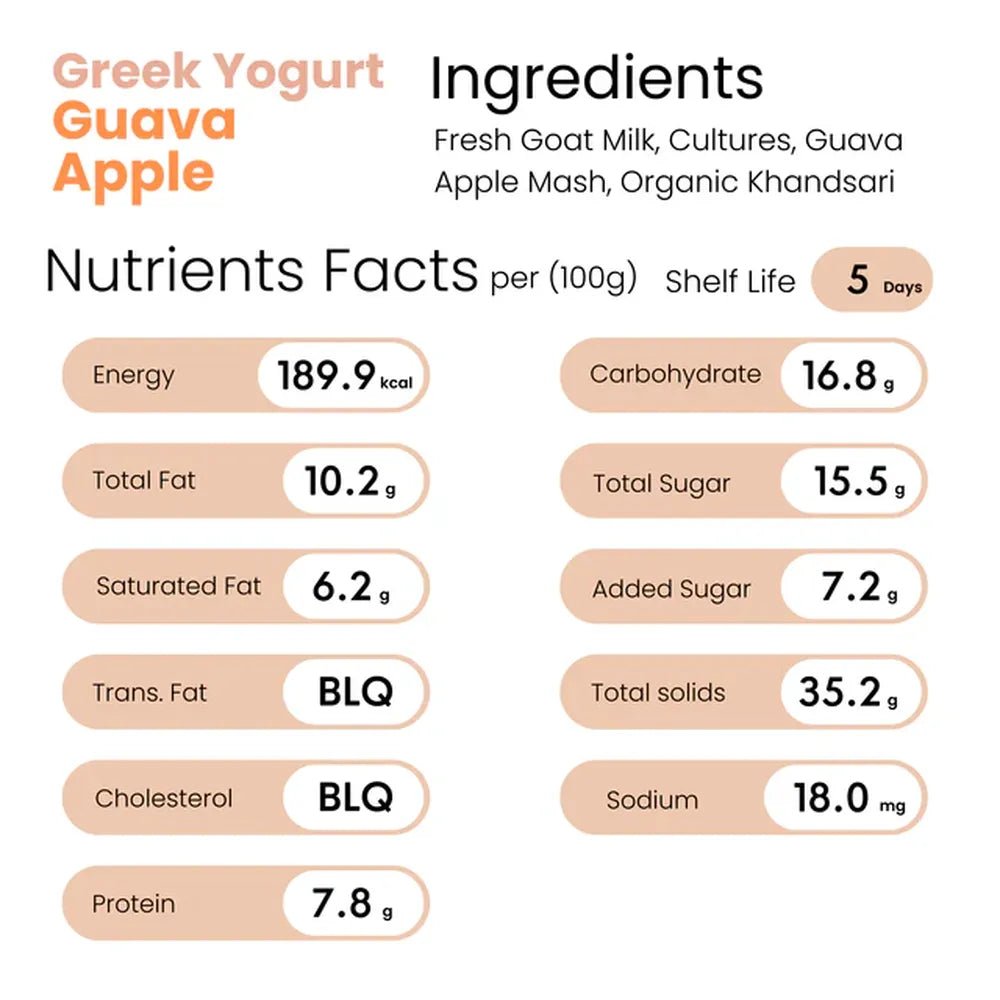 Greek Yogurt - Courtyard Farms