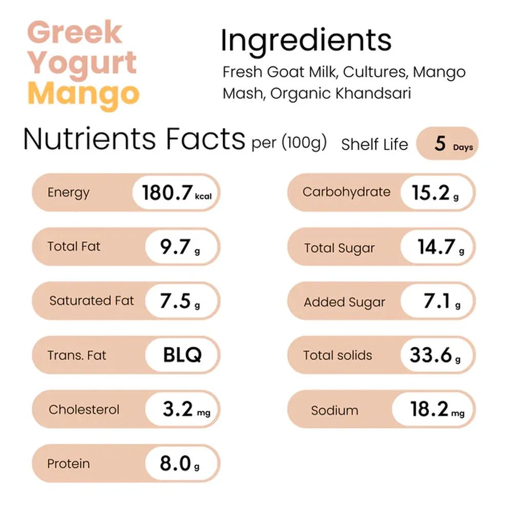 Greek Yogurt - Courtyard Farms