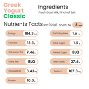 greek yogurt classic