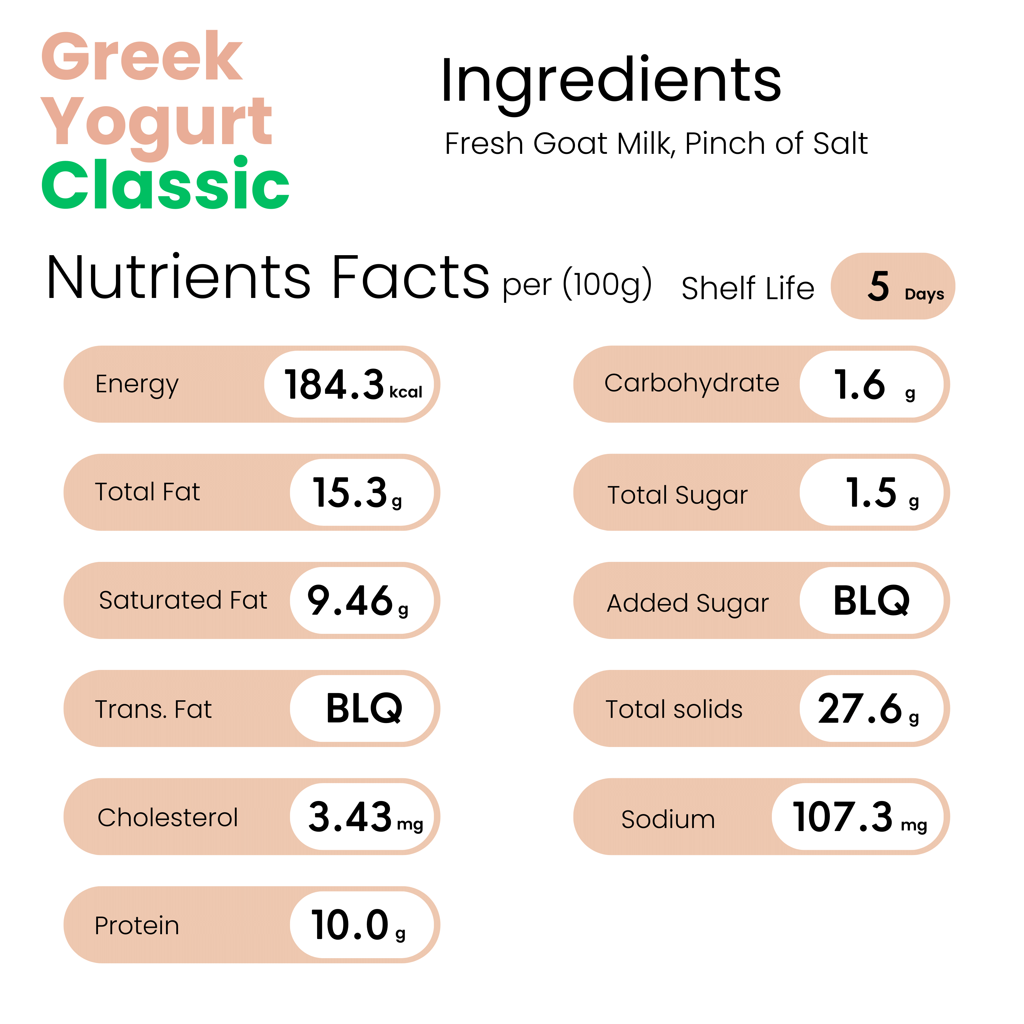 greek yogurt classic