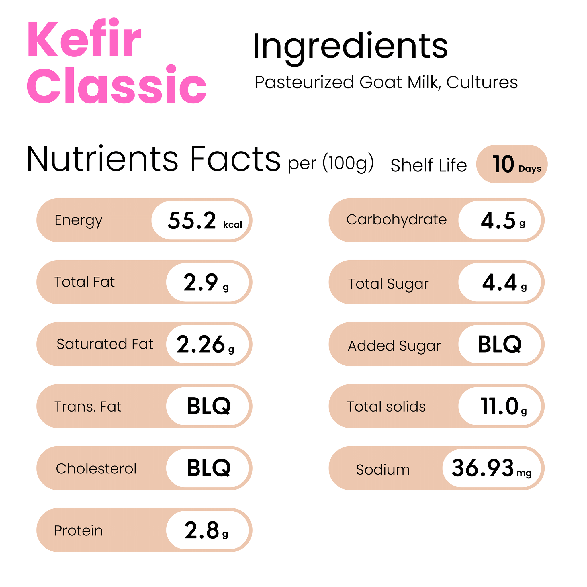 Keifer Label Buy 100% Natural Goat Milk Kefir - Courtyard Farms